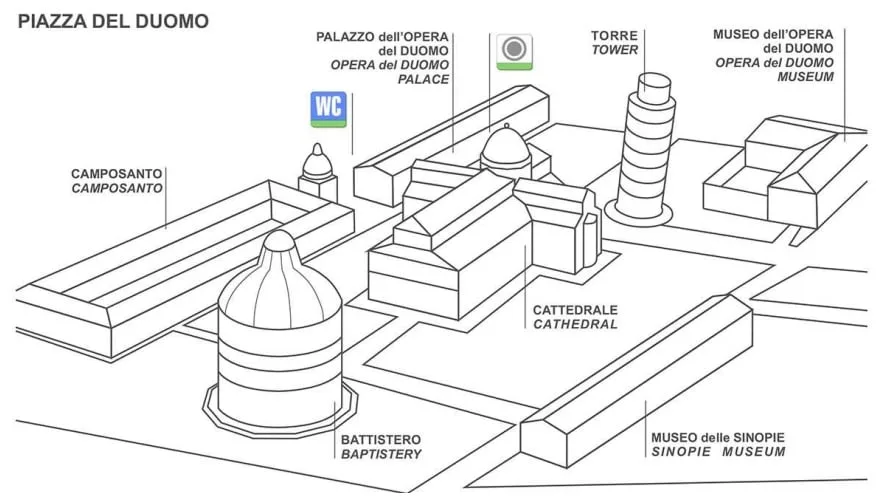 Plan de la place des Miracles à Pise