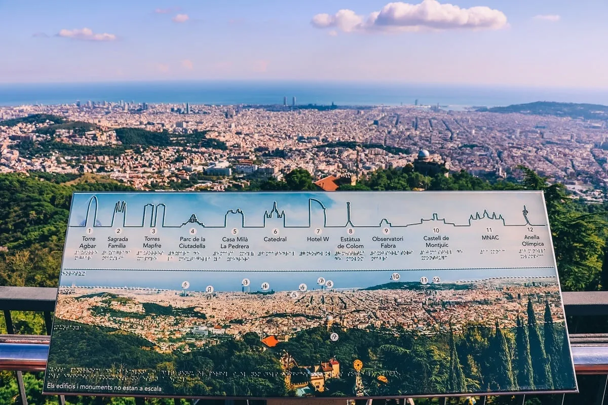 Panorama sur Barcelone depuis le Tibidabo